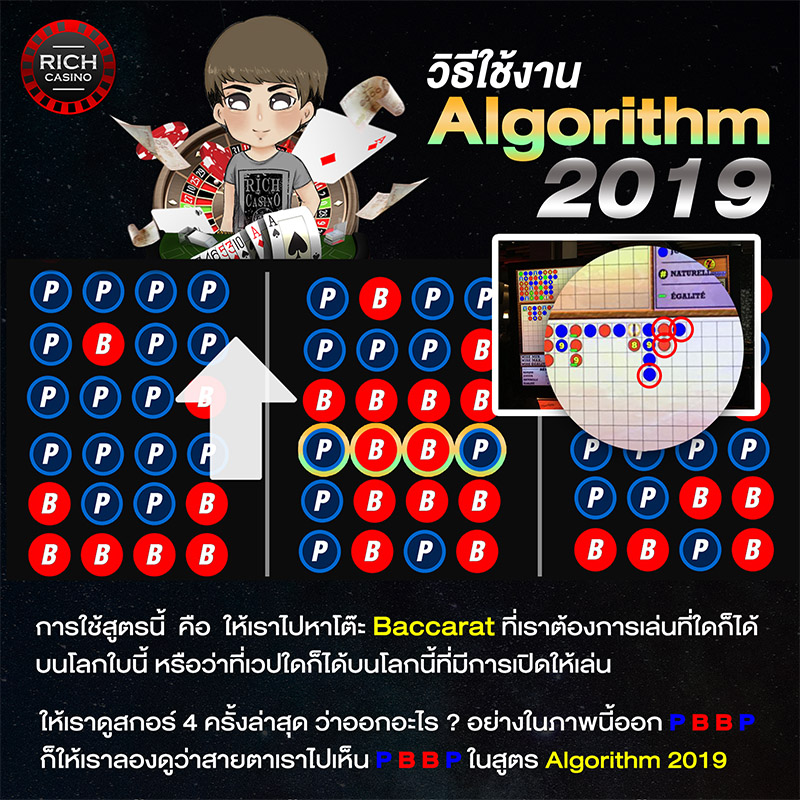 ALGORITHM 2019